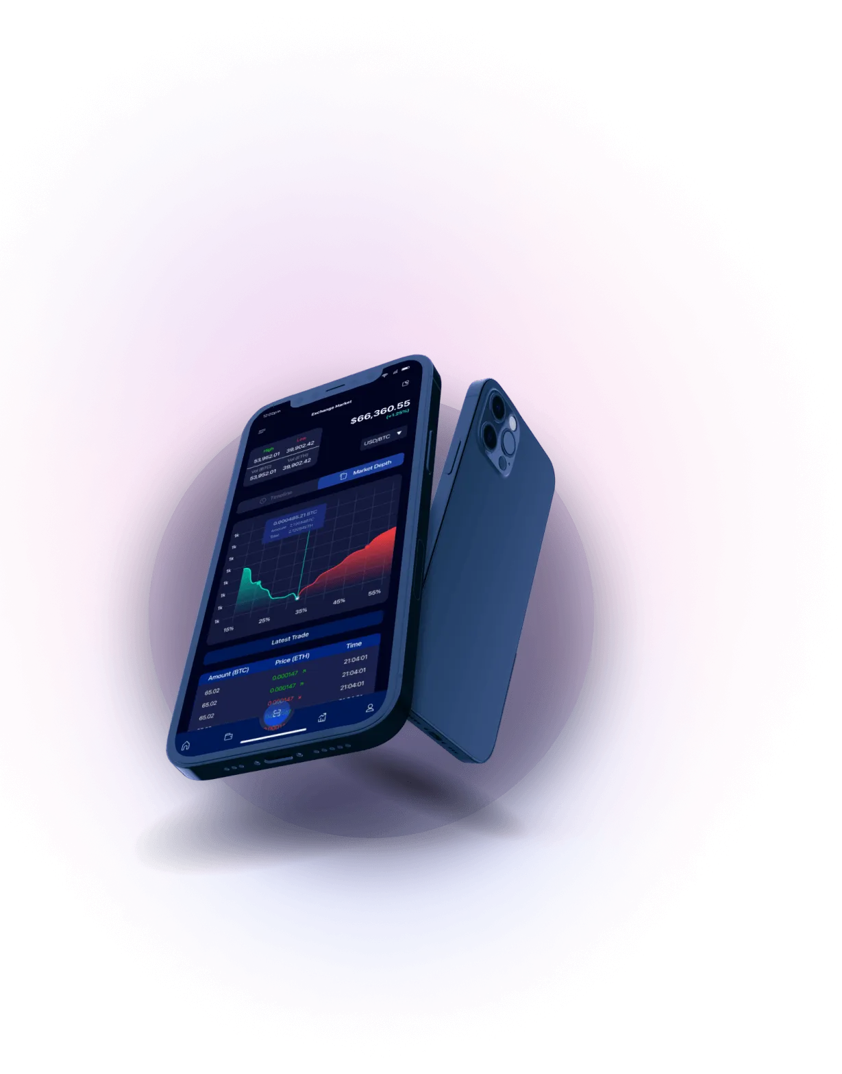 WertoniaX - HIGH-LEVEL TECHNOLOGY